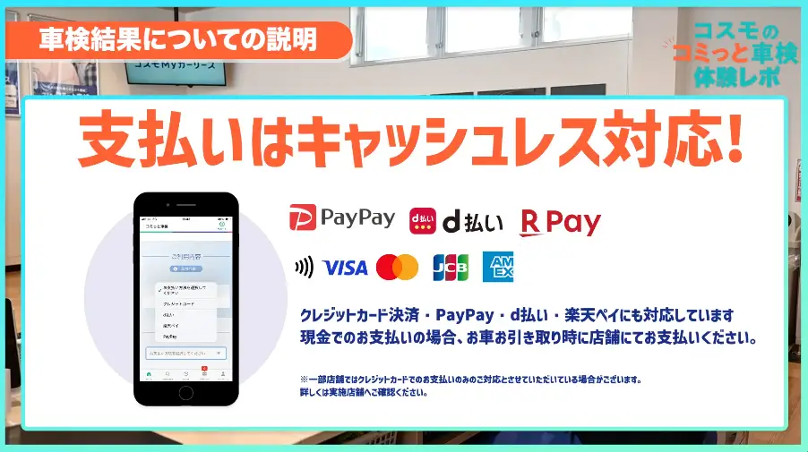  車検結果についての説明 コスモのコミっと車検体験レポ  支払いはキャッシュレス対応！  PayPay、d払い、R Pay VISA、Mastercard、JCB、American Express  クレジットカード決済・PayPay・d払い・楽天ペイにも対応しています 現金でのお支払いの場合、お車お引取り時に店舗にてお支払いください。  ※一部店舗ではクレジットカードでのお支払いのみのご対応とさせていただいている場合がございます。 詳しくはお実施店舗へご確認ください。