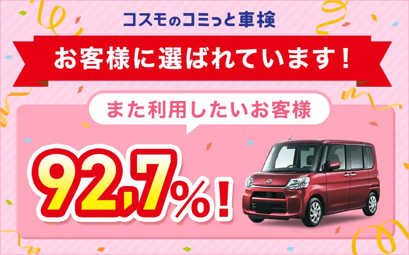 コスモのコミっと車検　お客様に選ばれています！また利用したいお客様92.7%